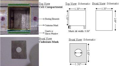 Detailed image of the 7 position heating block