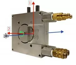 1,2-plane shear cell