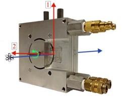 1,2-plane shear cell