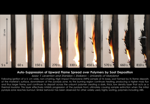 upward flame spread, extinction, soot deposition, HIPS