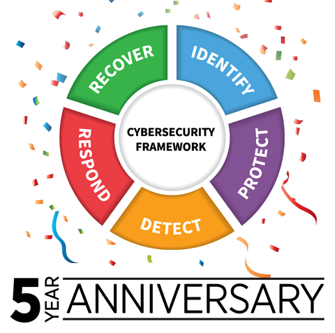 Cyberframework logo with confetti