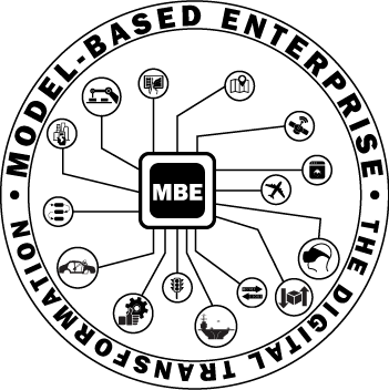 Circular image containing a network of stylized MBE-related icons.