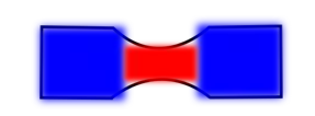 A schematic of deformation integration points. 