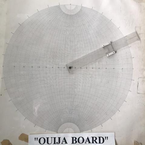 A slide rule is attached to a circular graph on a poster labeled "Ouija Board"