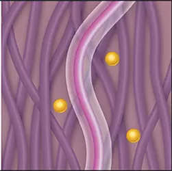 Nanoparticles can make polymers flow more easily