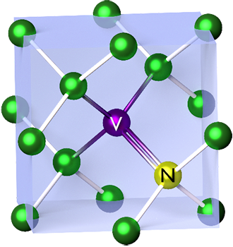 Nitrogen-vacancy center in a diamond crystal