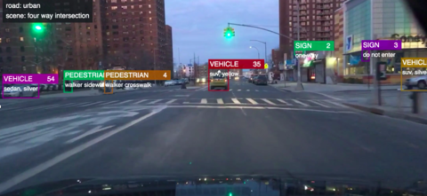 A screenshot of the ETA software displaying its ability to recognize vehicles.