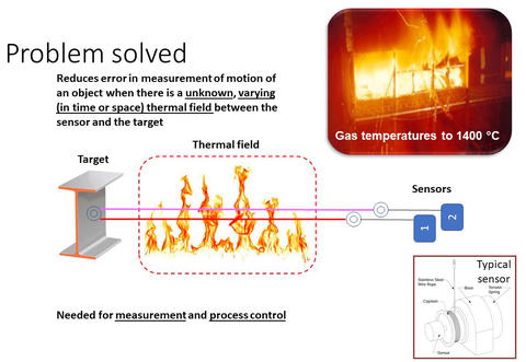 Slide from presentation showing how the Differential compensator to reduce uncertainty in determination of movement of a structural member works