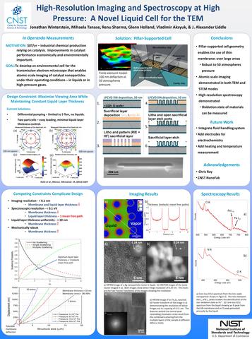 an image showing several different charts and figures that is titled "High-Resolution imaging and spectroscopy at High Pressure: A Novel Liquid Cell for the TEM"