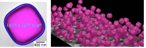 Silica shell colloidal particles with cube-like shape