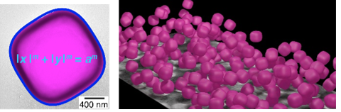 Silica shell colloidal particles with cube-like shape