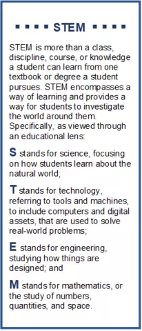 NICE eNews Academia STEM