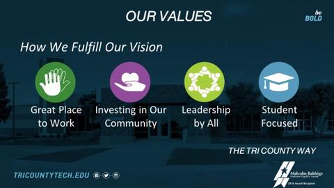 An image depicting the values of Tri County Tech 