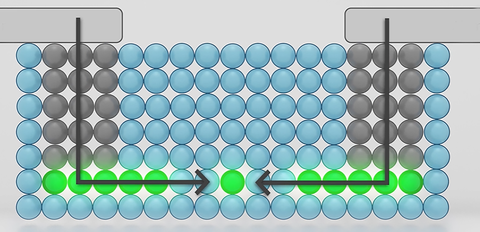 single-atom transistors illustration