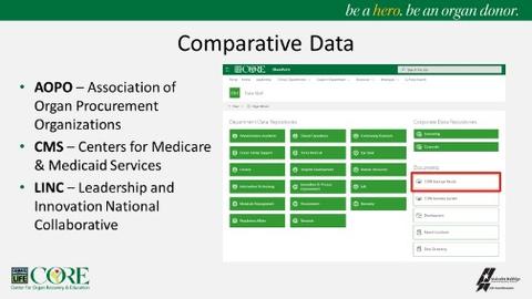 CORE graphic on comparative data