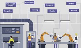 factory floor infographic thumbnail