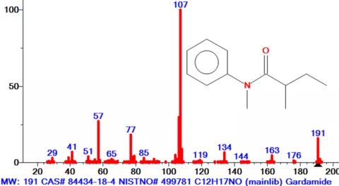 Spectra of gardenia amide flavor/fragrance