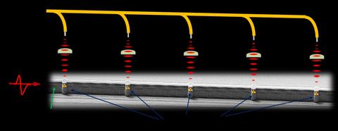 Micrograph shows horizontal yellow line connecting to five vertical pillars.