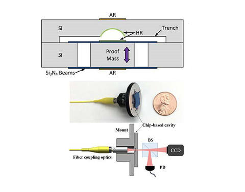 Rectangular diagram on top, with photo of small device and penny below. 