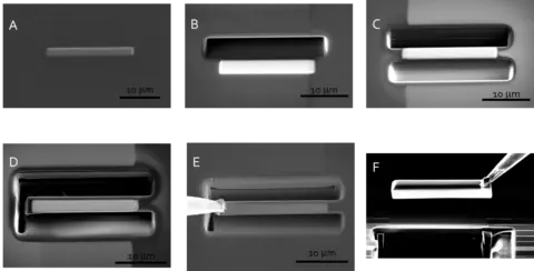 FIB sample preparation steps