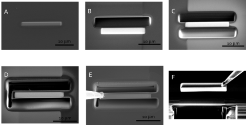 FIB sample preparation steps