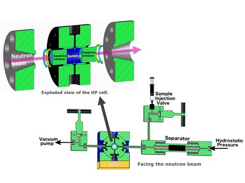 LIPSS Schematics