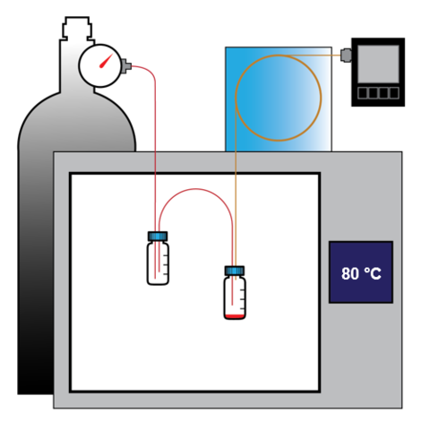 Dvme-Schematic