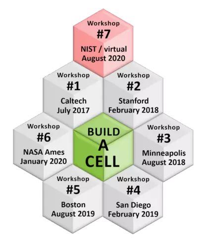Build a Cell