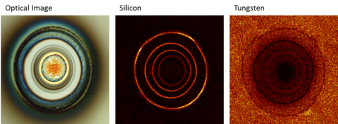 Images of metal etching using the low temperature plasma