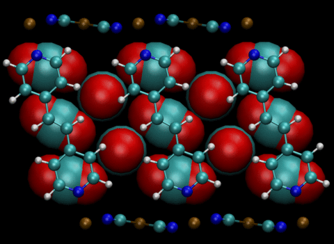 Structure of a metal-organic framework fully loaded with carbon dioxide