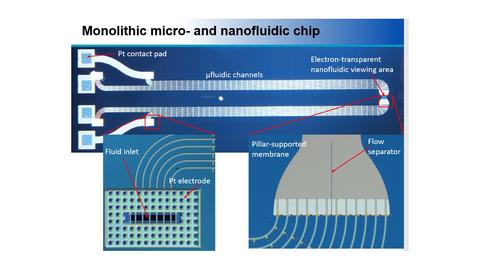 Drawings describing the technology within patent 10,639,634