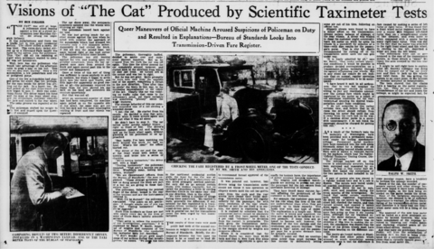Visions of "The Cat" Produced by Scientific Taximeter Tests article from Evening star. [volume], June 17, 1928, Page 2, Image 92 from the Library of Congress.