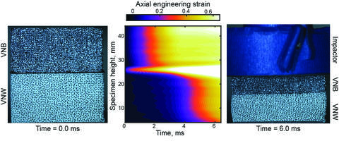 A snapshot of a multilayer foam stack