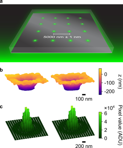 three panels showing a prototype standard for super-resolution optical microscopy, a plate with holes in it. The holes are spaced 5000 nanometers apart; scanning probe microscope images of profiles of the holes; optical images of apertures 