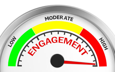 Engagement Meter