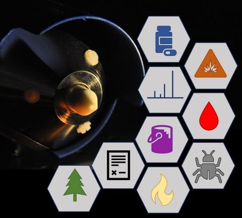 Direct Analysis in Real Time Mass Spectrometry infogram