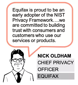 Privacy Framework Blog Equifax Quote image
