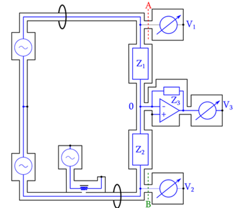 Schematic of digital impedance bridge.