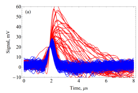 up-converter’s background graph