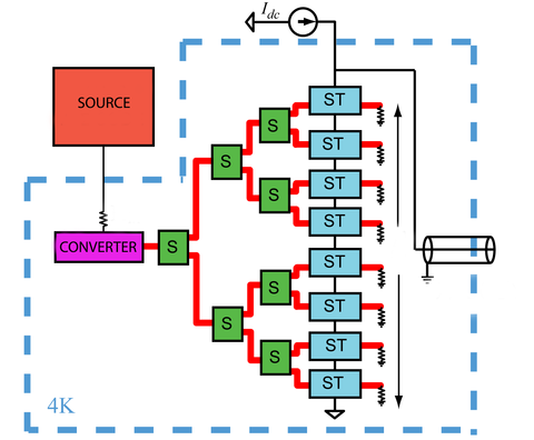 Schematic diagram