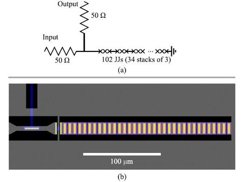 Schematic and CAD design of JAWS circuit