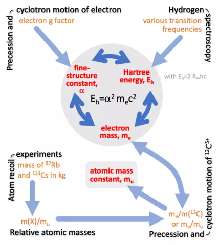 schematic diagram