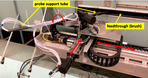 testing sensor tilt response