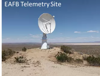 EAFB Telemetry Site