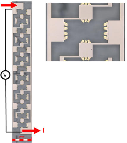 Graphene QHR Arrays