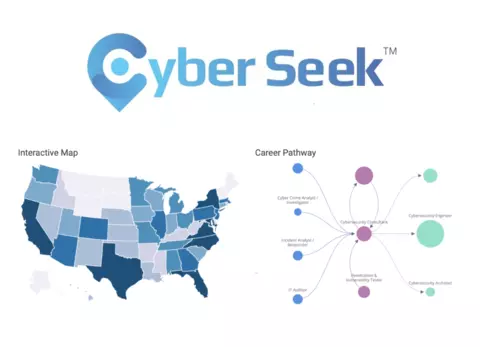 CyberSeek2021