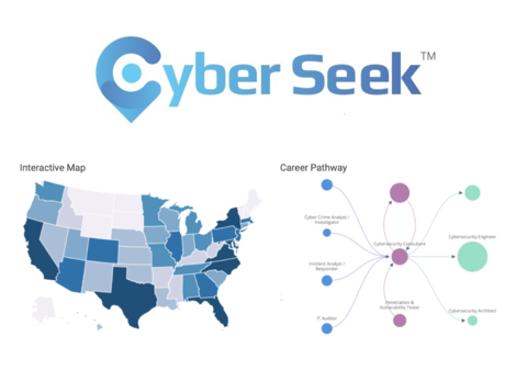 CyberSeek2021