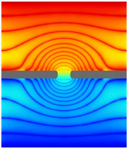 golden aspect ratio illustration