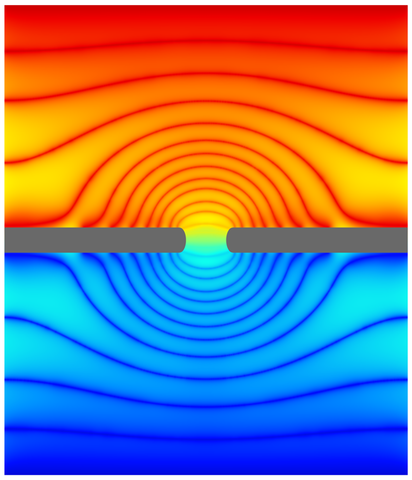 golden aspect ratio illustration