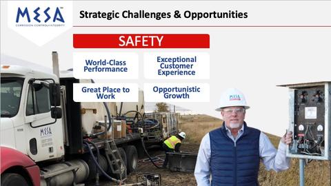 Slide image of MESA's Strategic Challenges and Opportunities with a focus on SAFETY (World-Class Performance, Great Place to Work, Exceptional Customer Experience, Opportunistic Growth).